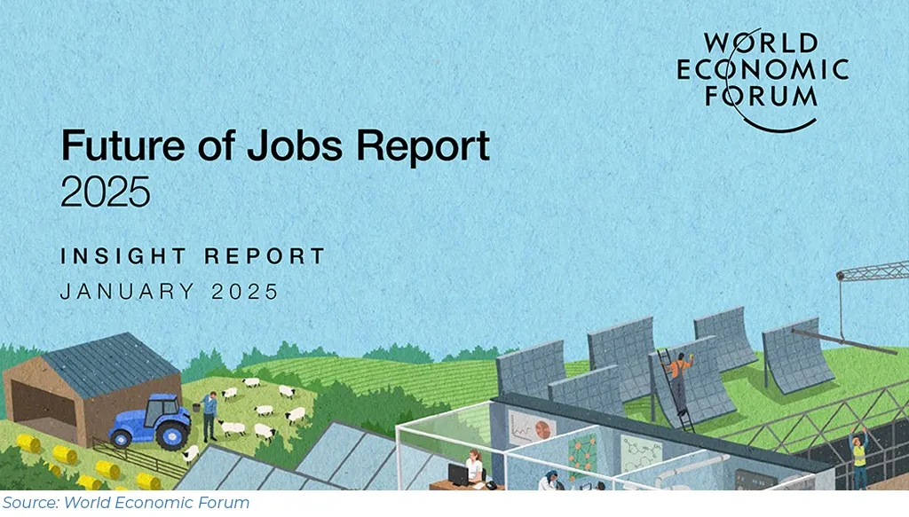 Future of Jobs Report cover